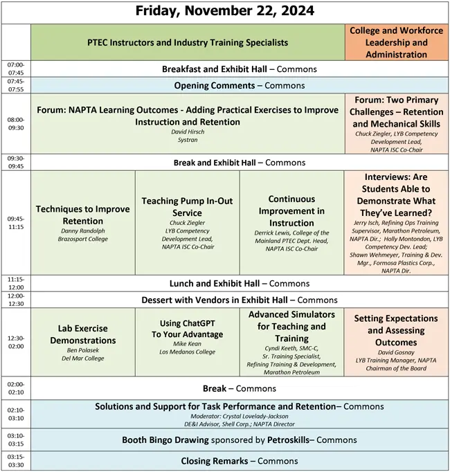 ISC Day 2 Agenda